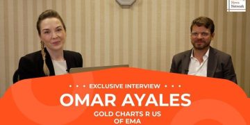 Omar Ayales: Is Gold’s Run Over? Signals I’m Watching, Plus What I’m Buying